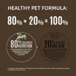 Long-lasting dental sticks for dogs, grain free, supporting oral health, digestion, and high meat diet