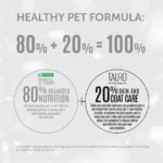 Complete nutrition for dogs