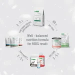 NATURE’S PROTECTION Superior Care – White Dogs, with White Fish, Adult Dog, MEDIUM KIBBLE, 40 g "Try Me" - Image 3