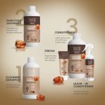 TAURO PRO LINE Derma Care Coat Grow Recovery Set – With Amber: 1st Scrub, 2nd Shampoo, 3rd Conditioner (400 ml each)